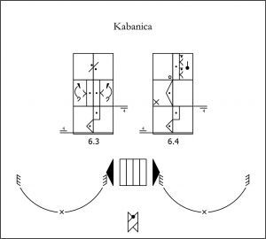 Kabanica