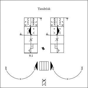 Tandrcak